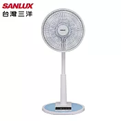 SANLUX臺灣三洋12吋微電腦自然風遙控立扇(藍色) EF-T12AJ1