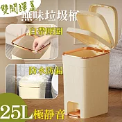 【居家cheaper】25L彈蓋無味垃圾桶TG2428-25LWT/廚餘桶/腳踩垃圾桶/踩踏圾垃桶/掀蓋垃圾桶 乳白25L彈蓋式