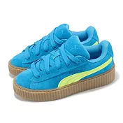 Puma 休閒鞋 Creeper Phatty 男鞋 女鞋 藍 黃 厚底 增高 鬆糕鞋 蕾哈娜 39640302
