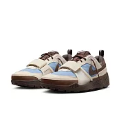 Travis Scott x Nike Zoom Field Jaxx Leche Blue 藍色 HQ3072-400 27 藍