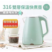 【CookPower鍋寶】316保溫防燙快煮壺1.8L(KT-90184G)-湖水綠