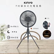 【KINYO】7吋充插兩用DC扇/循環扇/電風扇/USB風扇(UF-7051)立/掛/LED燈- 黑色