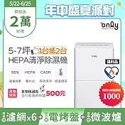 萬元耗材組~【only】1臺抵2臺5-7坪HEPA空氣清淨除濕機OH05-Y11P福利品(加強乾衣/節能標章/5.5公升)(贈原廠濾網×6市價$11940) 白色