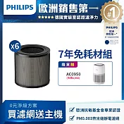【飛利浦 PHILIPS】買濾網送主機(AC0950)★奈米級勁護濾網-FY0910 6入(適用型號: AC0950)