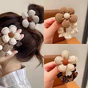 【Gulicc】髮圈 可愛女孩澎澎花朵蝴蝶結髮圈 2入 (澎澎花朵)