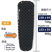 【澳洲 Sea to Summit】輕厚系列睡墊XR-專業版-L 深邃黑 深邃黑