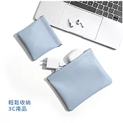 【amuok】品牌彈片收納袋(大+小) 旅行收納包 收納包- 天藍