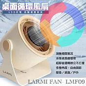 樂米LARMI LMF09桌面循環風扇 USB供電 渦輪增壓氣流
