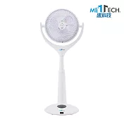 Meetech《雙風球》360° + 360° 雙面淨化循環扇 獨家專利雙面出風 高效循環四季好空氣 -白色