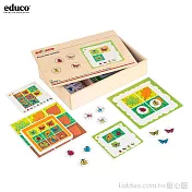 educo 蛛絲馬跡方位觀察