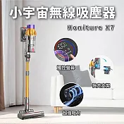 美國Honiture 宏尼特 小宇宙X7吸塵器+小怪獸配件組