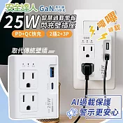 【安全達人】 GaN氮化鎵智慧過載警示器 2插2+3P 25W閃充壁插座-R-29P25(防雷突波 安全裝置 100分貝警示 充電頭 警示器 分接器 PD插座 ) 白色