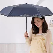 【rento】防曬黑膠拼接迷你傘-刺繡山雀 深藍