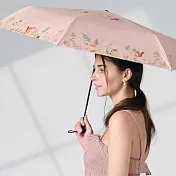 【德國boy】全遮光防曬迷你傘 花栗鼠- 粉