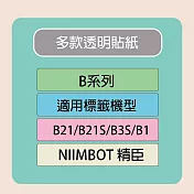 【NIIMBOT 精臣】標籤機 打印機 專用 透明 貼紙 B21/B21S/B3S/B1 適用 / 捲 B系列 20mm圓形(雙圓)-305張/捲