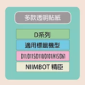 【NIIMBOT 精臣】NIIMBOT 精臣  標籤機 打印機 專用 透明 貼紙 D110/D11S/D101/H1S/D61 適用 / 捲 D系列 14X30mm-綠-195張/捲