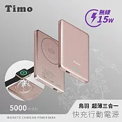 【Timo】鳥羽系列 超薄三合一磁吸無線充行動電源 5000mAh 金色