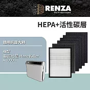 適用 抗菌大師 霾害剋星 Haze Killer A10001 空氣清淨機 HEPA+活性碳 濾網 濾芯 濾心