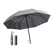 【野一夏】三秒瞬收 雙傘骨設計折疊傘 環扣手把×熱壓記憶折痕×抗UV防潑水傘布 -灰色
