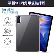 CITY for 红米Pad2 11吋(2025) 新 通用款平板5D四角軍規防摔殼 單一