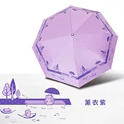 【雙龍牌】漂流刺蝟輕量黑膠自動開收傘防曬自動傘(抗UV防風晴雨傘折傘B6061G)  薰衣紫