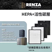 適用 ARKDAN 阿沺 APK-MB22C APK-MA22C 雙淨化空氣清淨機 HEPA+活性碳 濾網 濾芯 濾心