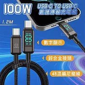 VOORCA 100W電流顯示 USB-C to USB-C 鋅合金+尼龍編織 數據傳輸充電線 1.2M