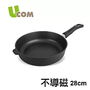 【瑞康屋UCOM】丹麥黑魔法晶鑽單柄不沾鍋28cm無蓋