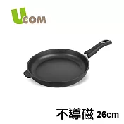 【瑞康屋UCOM】丹麥黑魔法晶鑽單柄不沾早餐鍋26cm無蓋