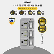 KINYO 3P3開3多插頭分接器/分接式插座 (GI-333) 高溫斷電- 灰色