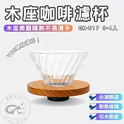 【GlassKing】⭐台灣製造⭐GK-517 木座咖啡濾杯 1～4人 V60螺紋設計 咖啡濾器 錐形濾杯 手沖濾杯