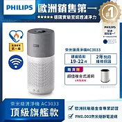 【飛利浦 PHILIPS】奈米級空氣清淨機-AC3033