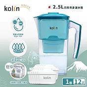 【kolin 歌林】日系窄身濾水壺2.5L+濾芯12入(共13芯/適用Brita) (地平線綠)