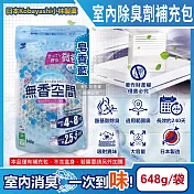 日本Kobayashi小林製藥-無香空間居家室內消臭珠芳香除臭劑補充包648g/袋(玄關鞋櫃浴廁,放置型空氣清新劑,分解異味消臭晶球,汗味脫臭劑) 皂香藍