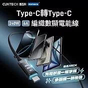 CUKTECH 酷態科 編織充電數據顯示 電能充電傳輸線 黑色 CTC620P 240W 200cm 6A PD快充 E-Marker晶片