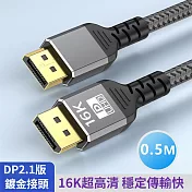 DP轉DP 16K60Hz公對公傳輸線 DP2.1版電腦編織連接線-0.5米