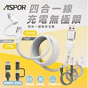 【ASPOR】四合一磁吸快充傳輸線 100W (1.5M) 黑白