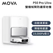 MOVA P50 Pro Ultra 雙機械臂防纏掃地機 19,000Pa吸力 台灣公司貨
