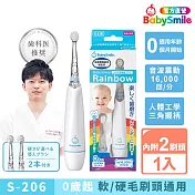 日本BabySmile 炫彩變色 S-206 兒童電動牙刷 無 藍色