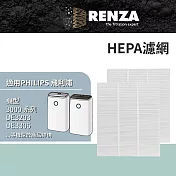 適用 PHILIPS 飛利浦 3000系列 DE3203 DE3306 除濕機 HEPA濾網 濾芯 濾心