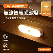「磁吸充電式」人體感應小夜燈(2入) 走道燈 衣櫃燈 暖光