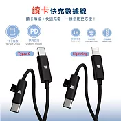 Wephone 讀卡PD充電傳輸線(讀卡機/PD快充/高速傳輸/隨插即用)100公分 Type-C TO Lightning