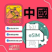 (電子票) 【AOTEX】eSIM中國大陸30天無限高速網路吃到飽兌換券(MO)【受託代銷】