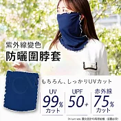 【日本ALPHAX】羅紋針織 紫外線變色 防曬圍脖套 抗UV 抗紫外線 機車族必備 戶外防曬神器(日本正規品)