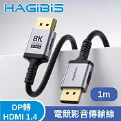 HAGiBiS 海備思DP轉HDMI 1.4版8K 60Hz/240Hz電競影音傳輸線1M 黑色