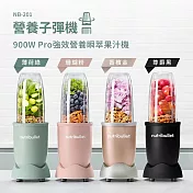 Nutribullet 紐粹樂 Pro 900W 營養子彈機/果汁機 NB-201 (綠/粉/金/黑) 粉