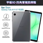 CITY Samsung Galaxy Tab A11 8.7吋 平板5D四角軍規防摔殼 單一