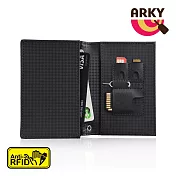 ARKY Card&Guard X RFID-blocking 防側錄名片夾(福利品)