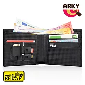 ARKY Wallet&Guard X RFID-blocking 防側錄短夾(福利品)