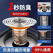 【1秒防堵】3入組 磁吸密封防堵防臭地漏芯 過濾排水蓋 口徑32-45mm